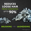 Furminator Deshedding Tool - Large Dogs