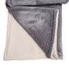 Olly & Max Double Layer Blankie (Slate)