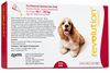 Revolution Dog 10kg -20kg