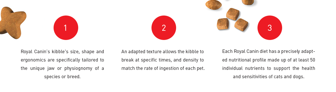 Royal Canin - Adapted kibble.